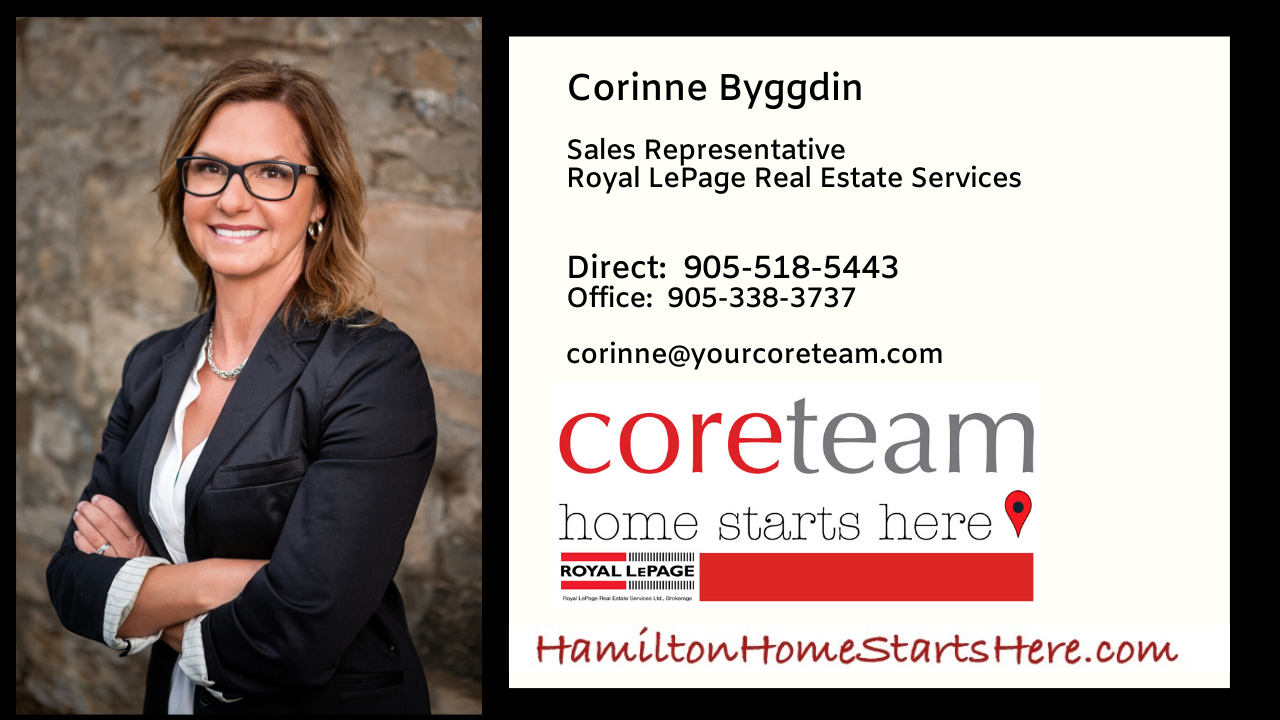 Blue Photo Digital Brutalism DIY Influencer Youtube Thumbnail Set