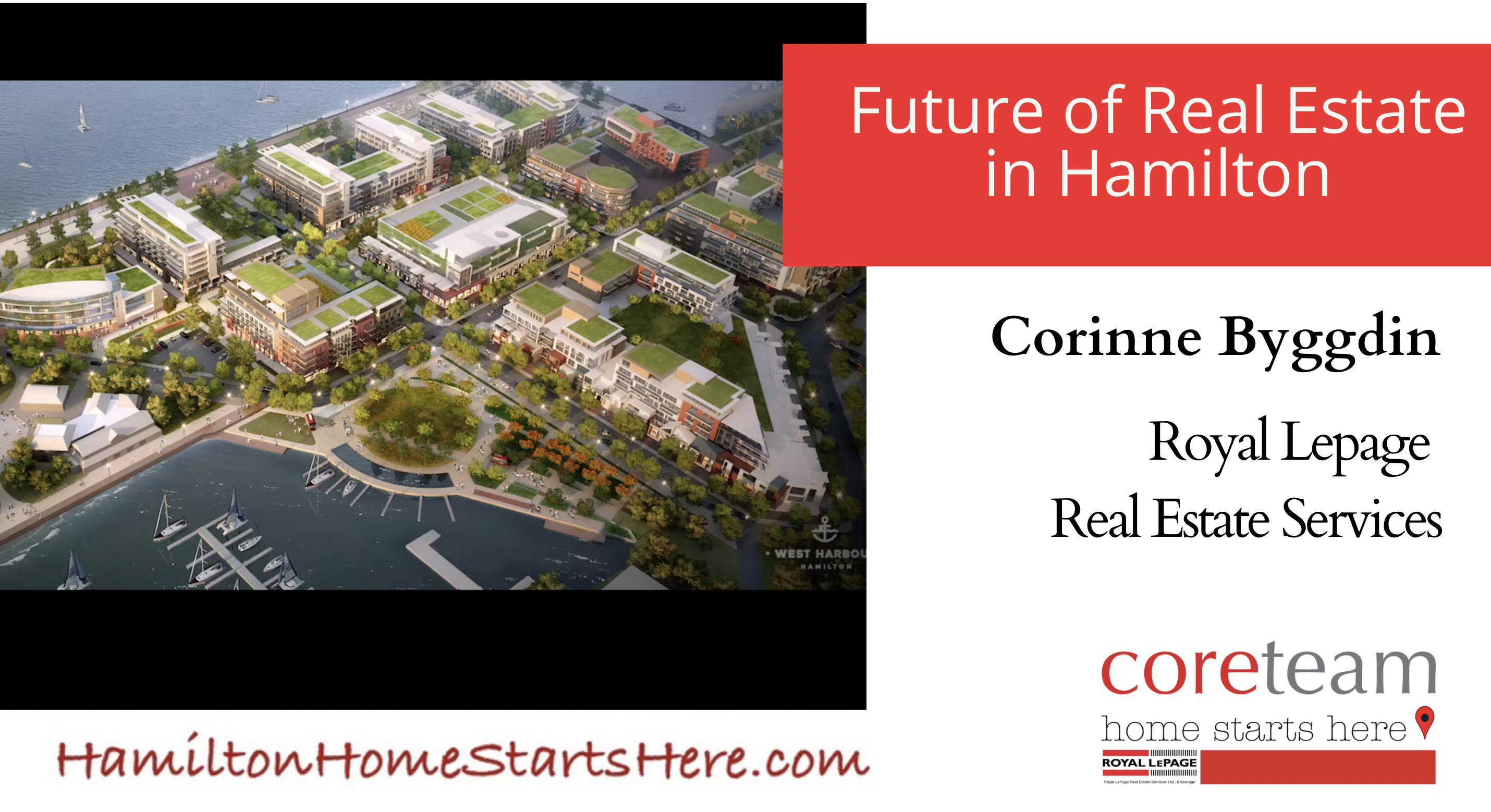 Future of Real Estate - Click on link for slideshow